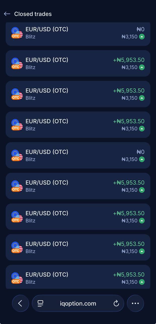 EUR/USD OTC winning results